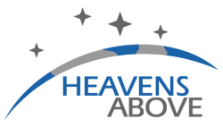 Heavens-Above